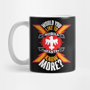 Would You Like to know more? Mug